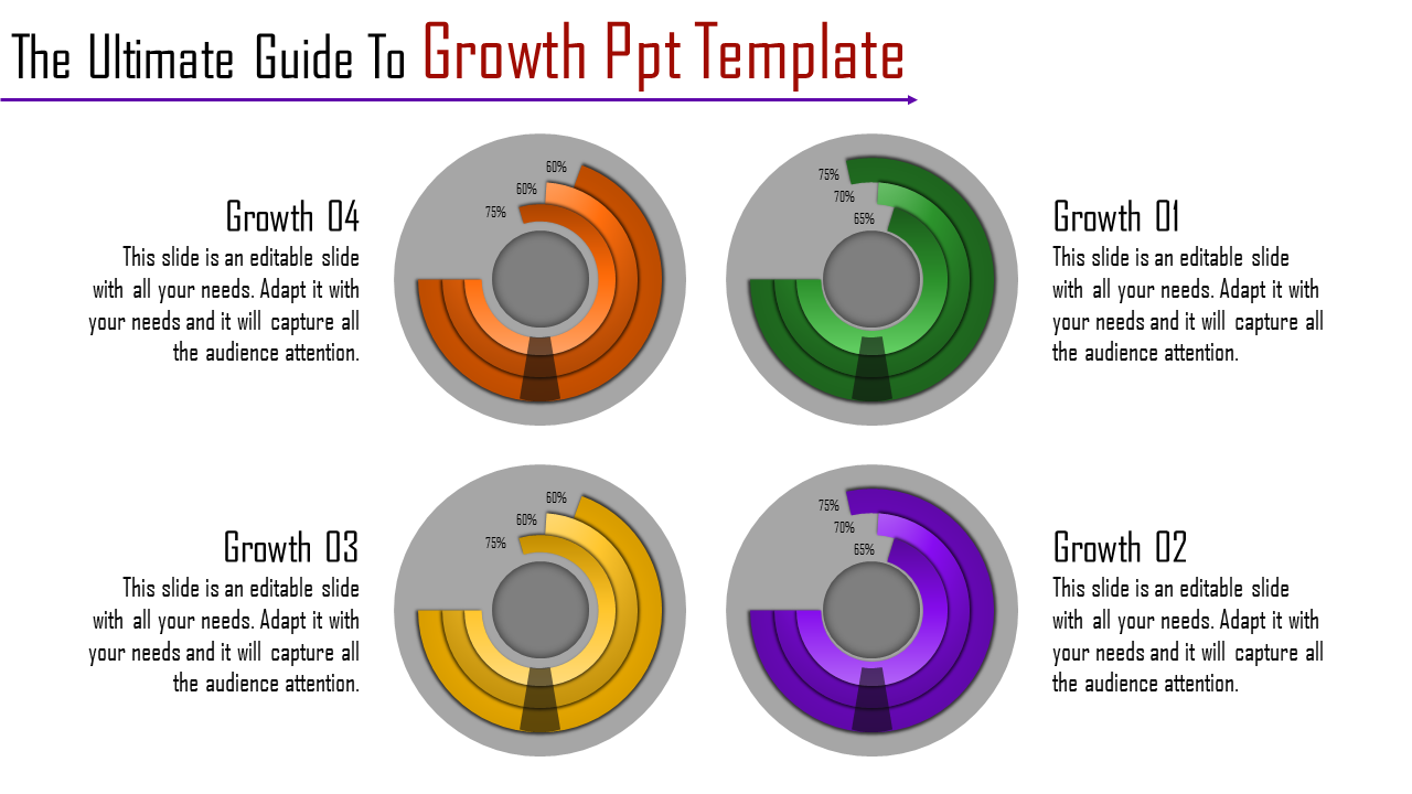 Impress your Audience with Growth PPT Template Slides